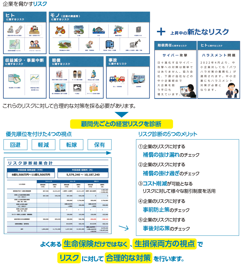 株式会社エフケイ