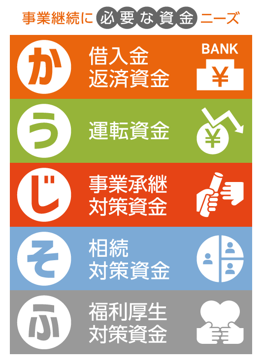 かうじそふ