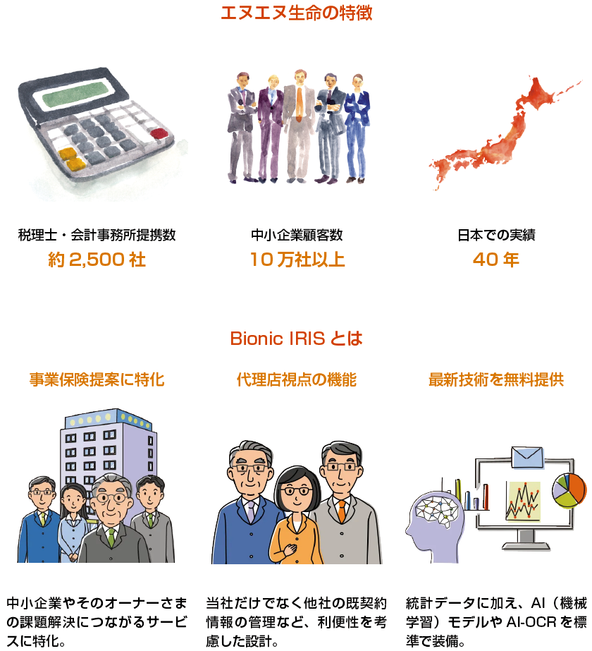 エヌエヌ生命独自の代理店サポート体制