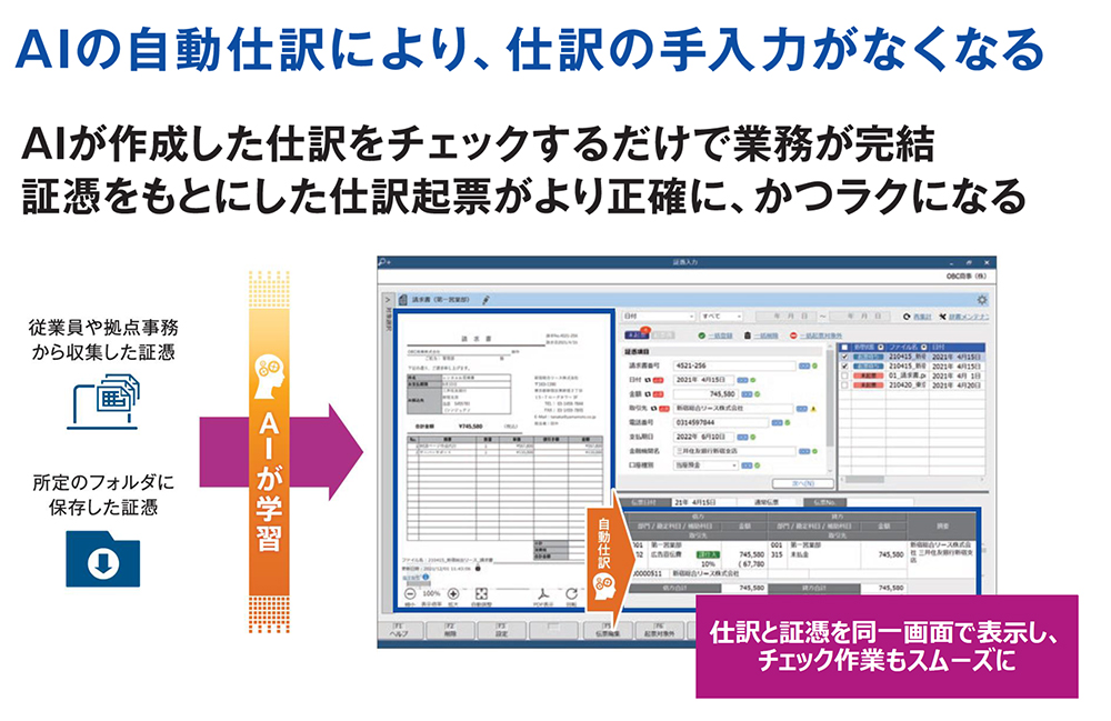 株式会社 オービックビジネスコンサルタント