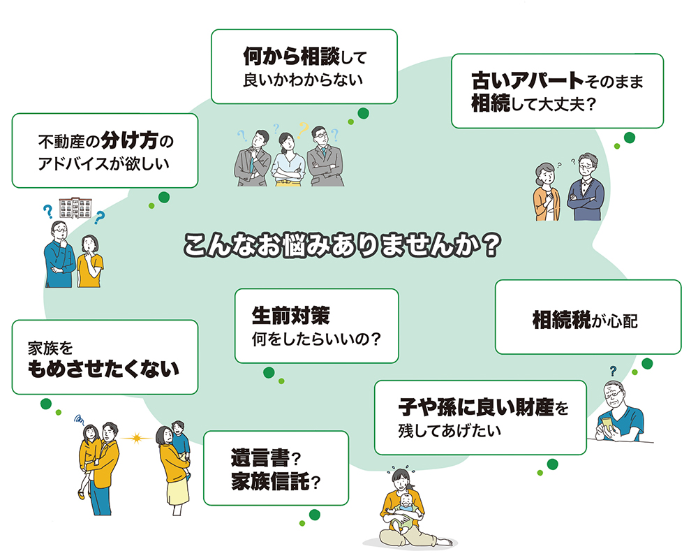 全国幸せ相続計画ネットワーク
