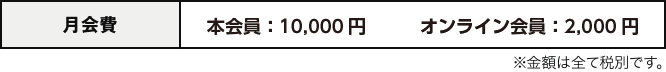 月会費　15,000円