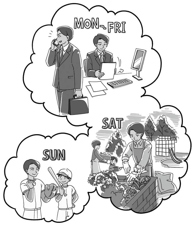 1週間という視野を持つ