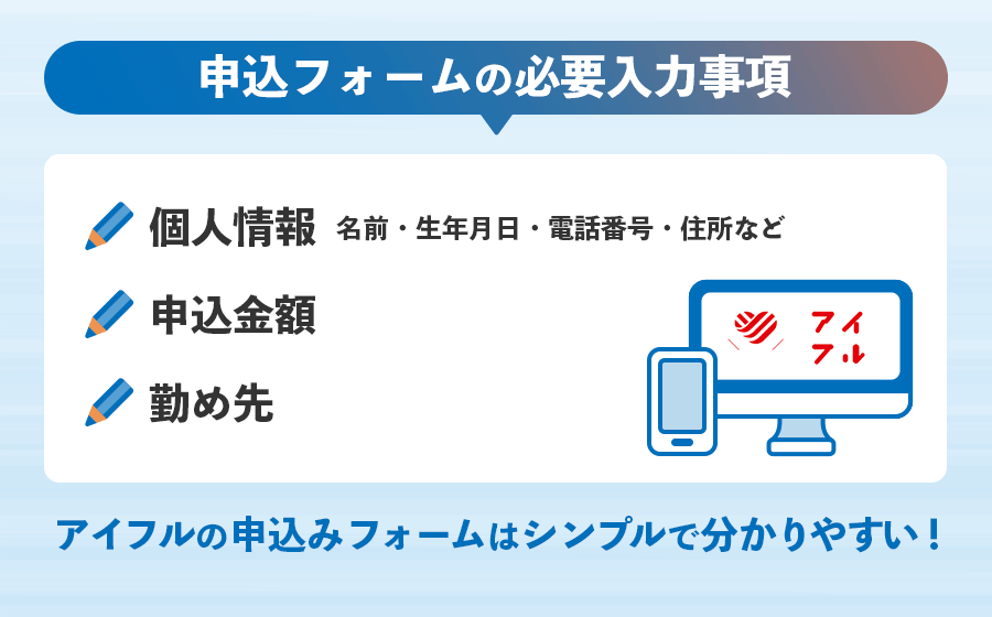 アイフルの申込みフォーム入力項目説明画像