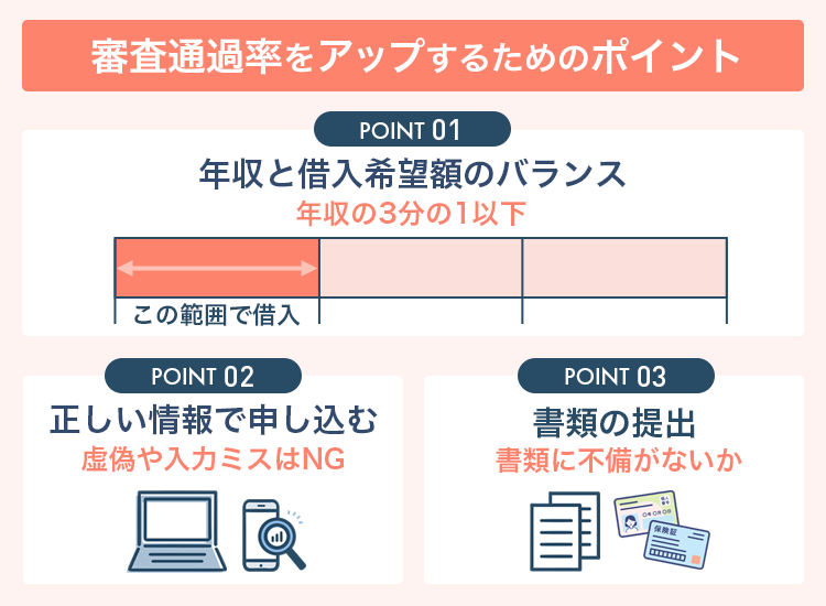 審査通過率をアップするためのポイントの画像