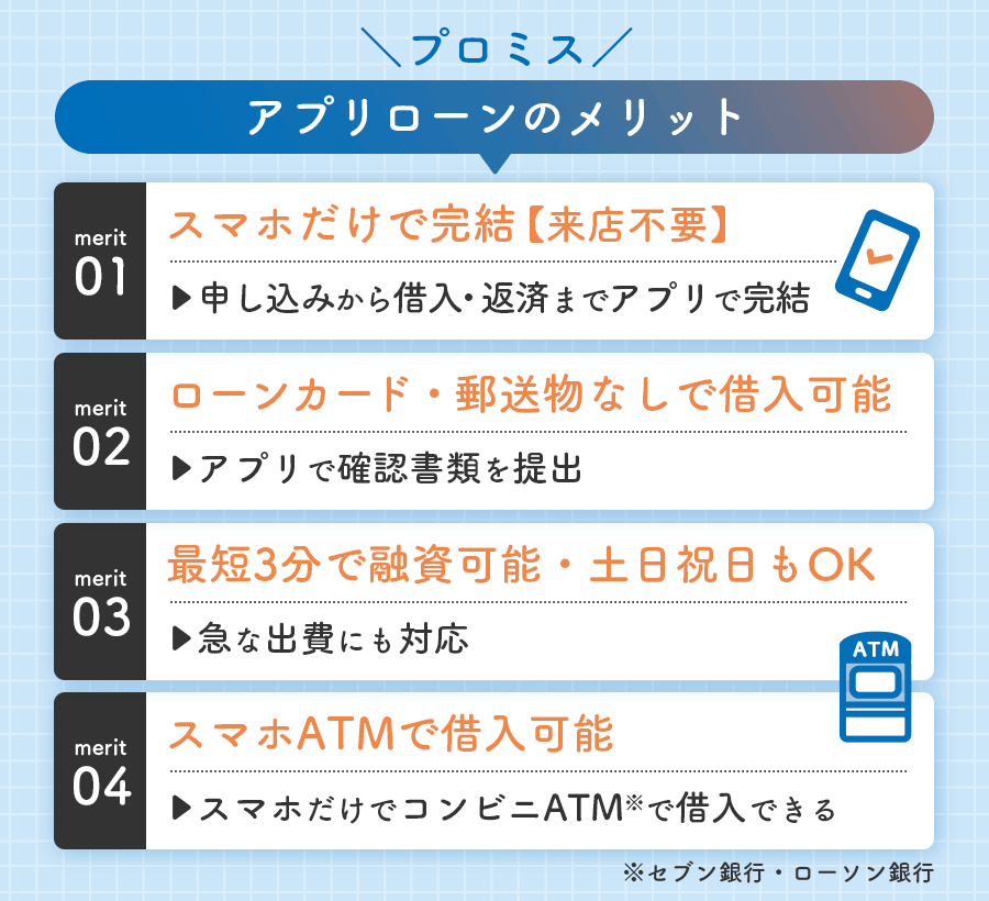 プロミスアプリローンのメリット画像