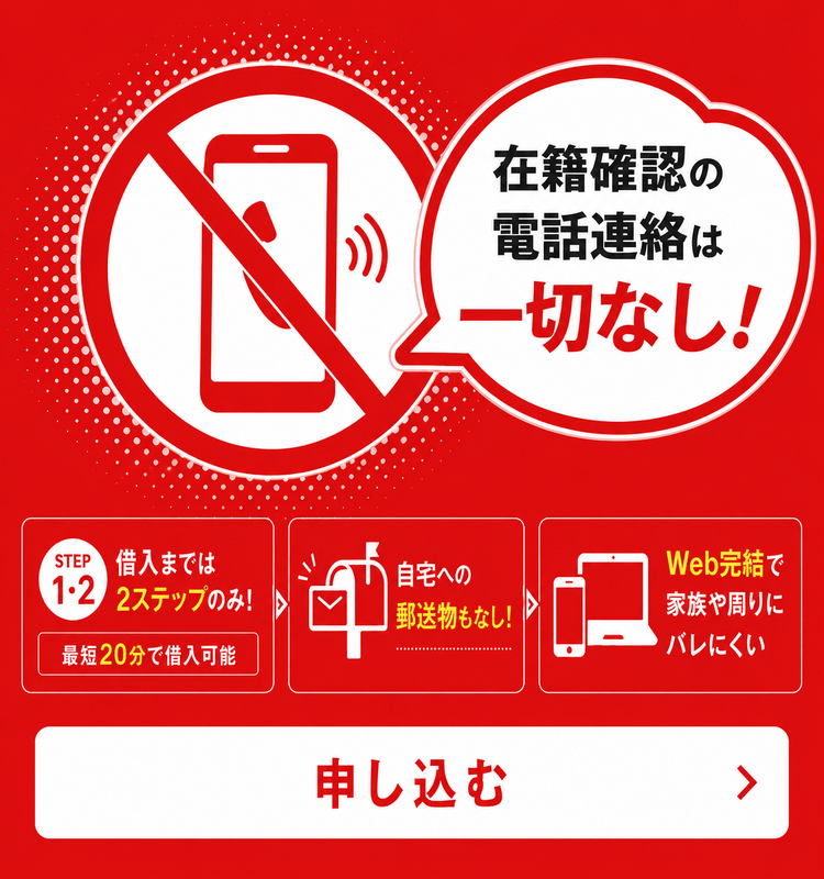 アコムは電話での在籍確認が一切なしの画像