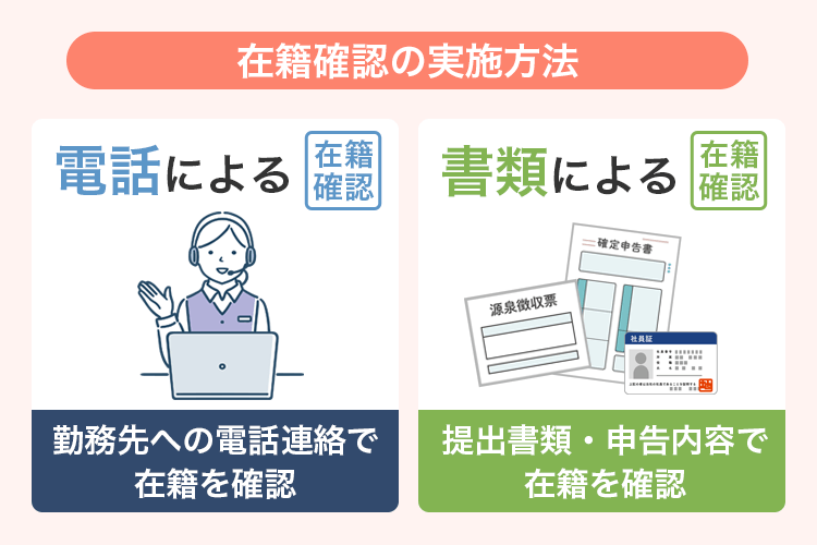 在籍確認の実施方法の画像