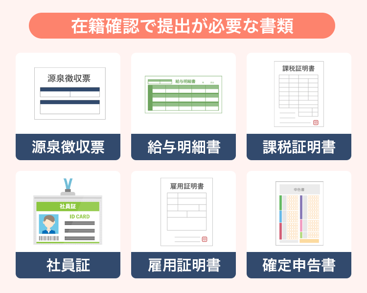 在籍確認で提出が必要な書類の画像