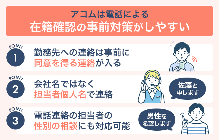 アコムの在籍確認なしするための事前対策の画像