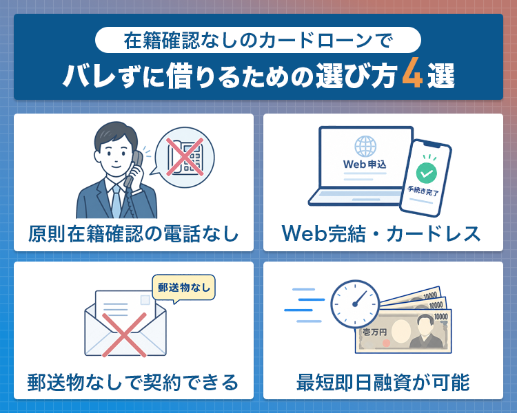 在籍確認なしカードローンでバレずに借りるための選び方4選の画像