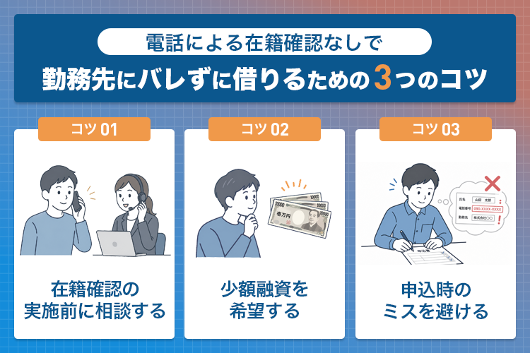 電話による在籍確認なしで借りる4つのコツの画像