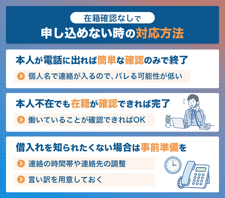 在籍確認なしで申し込めないときの対応方法を表す画像