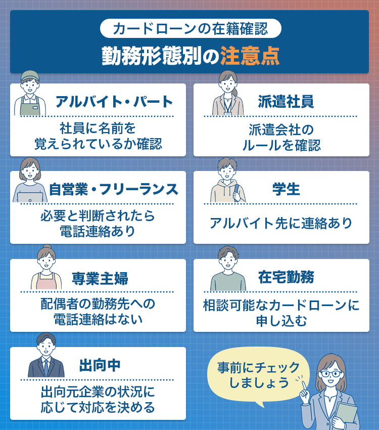 カードローンの在籍確認における勤務形態別の注意点の画像