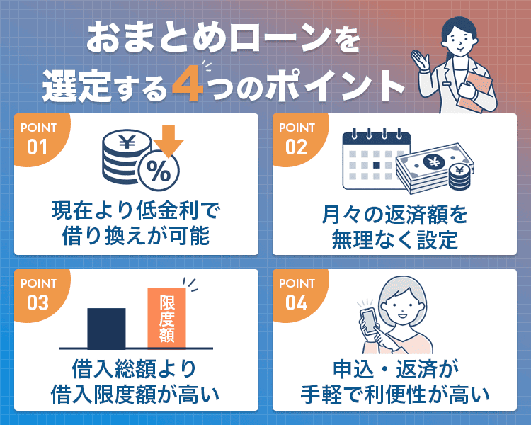 おまとめローンを選定する4つのポイントの画像