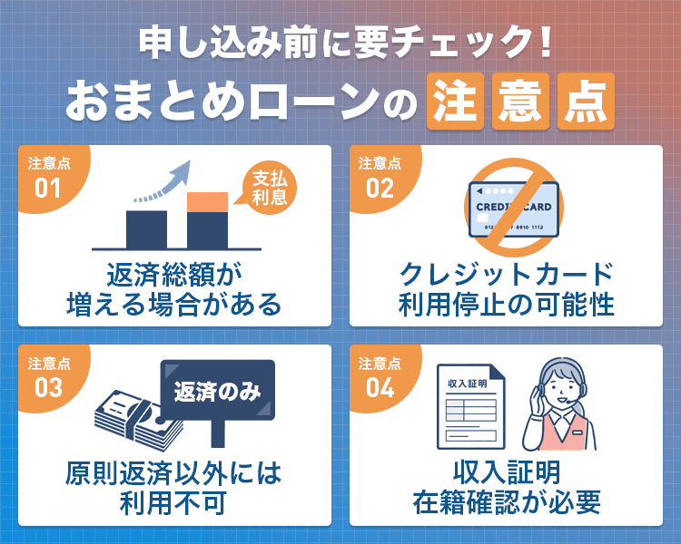 おまとめローンの注意点を解説する画像