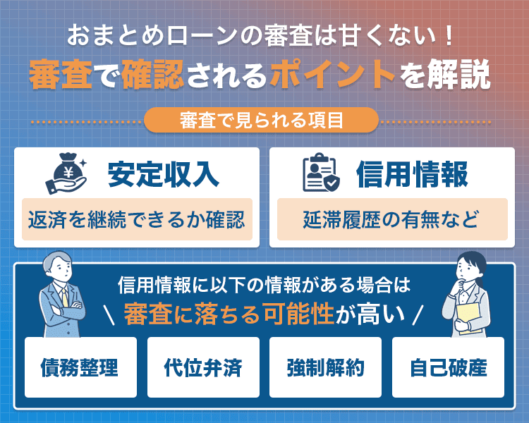 審査が甘いおまとめローンに関する画像