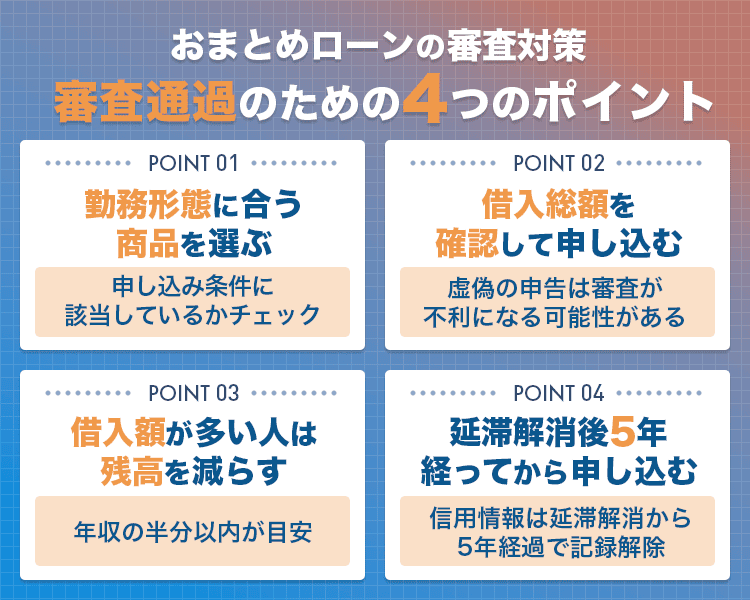 おまとめローンの審査二通貨するポイントの画像