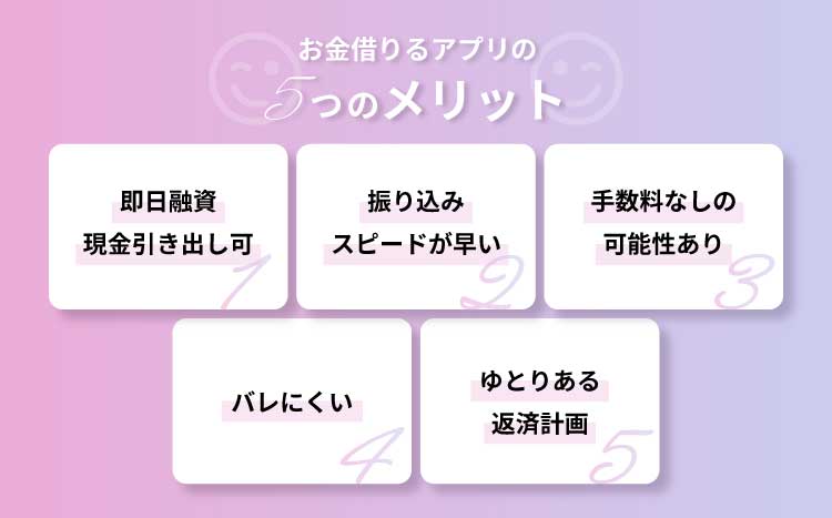 お金借りるアプリの5つのメリットの画像