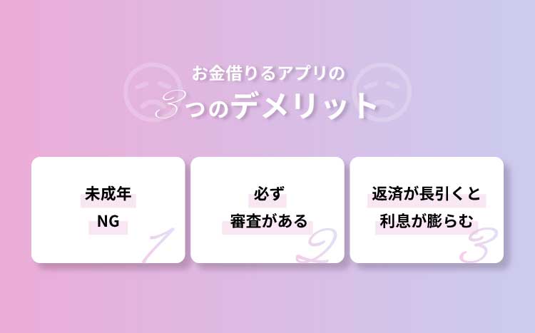 お金借りるアプリのデメリットの画像