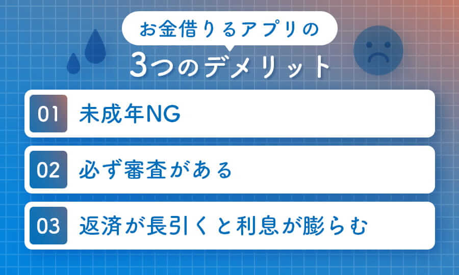 お金借りるアプリのデメリットの画像