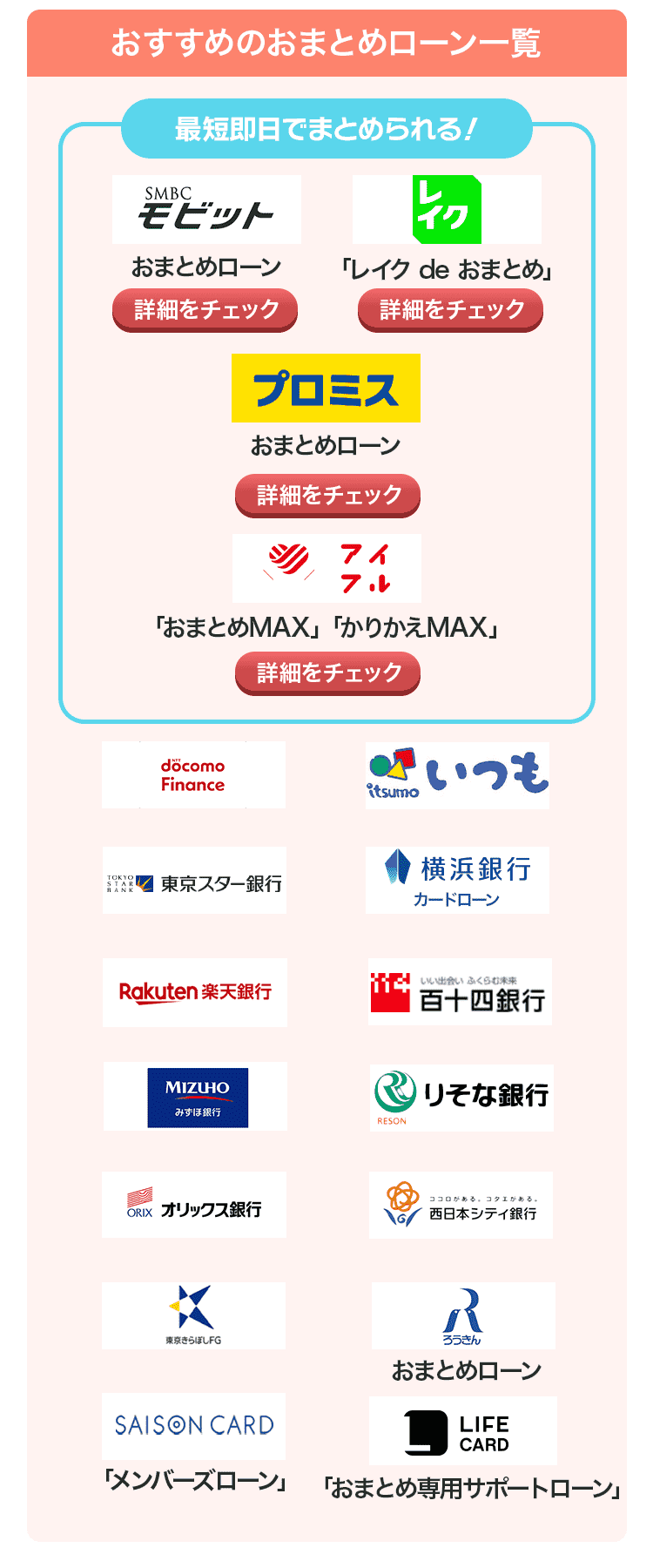 おすすめのおまとめローン一覧