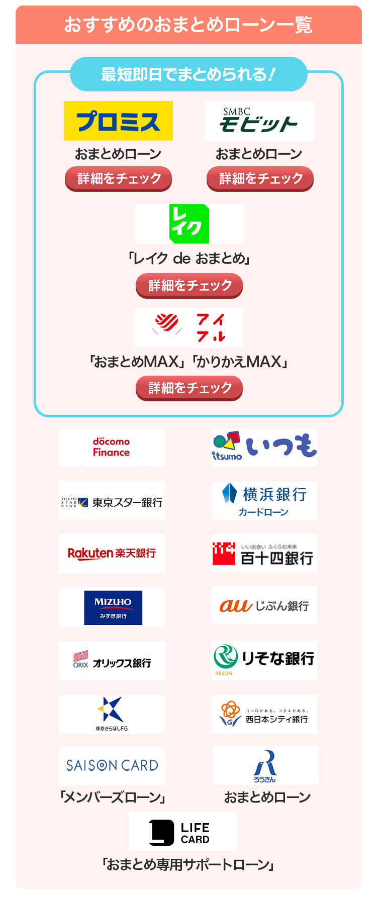 おすすめのおまとめローン一覧の画像