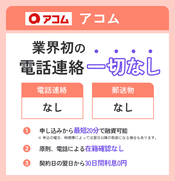 アコムの在籍確認の特徴