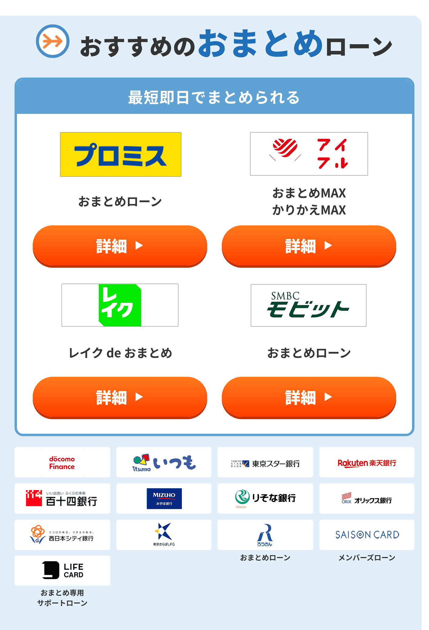 おすすめおまとめローン一覧
