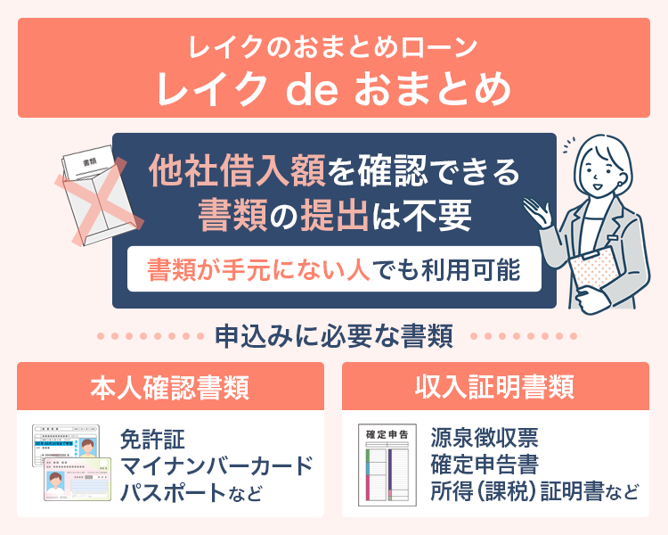 レイク de おまとめの必要書類の画像