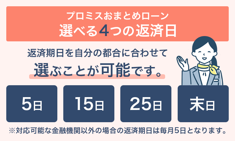 プロミスおまとめローンの選べる4つの返済日の画像