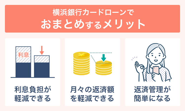 横浜銀行カードローンでおまとめするメリットの画像