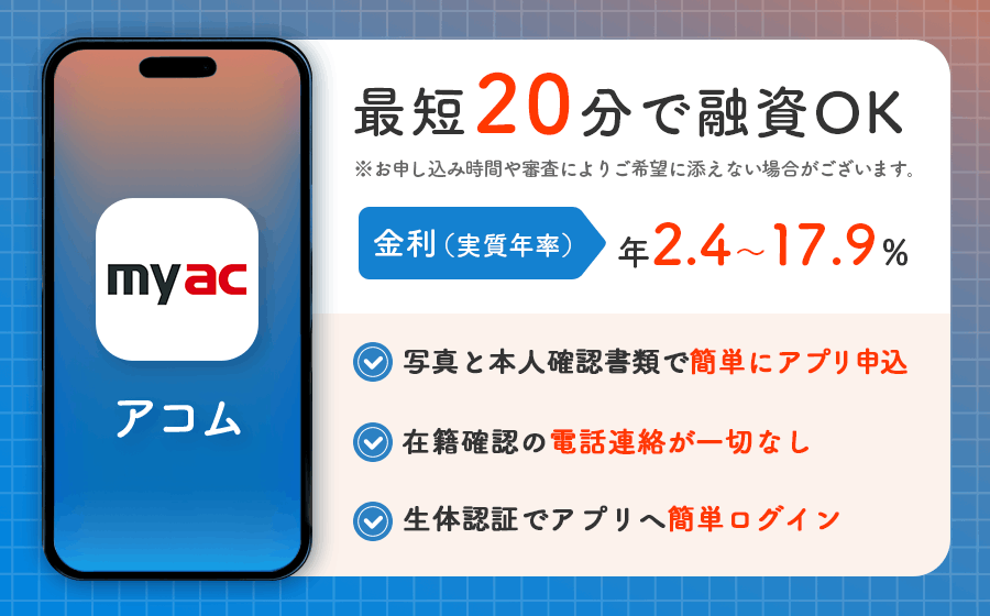 アコムのオリジナル画像