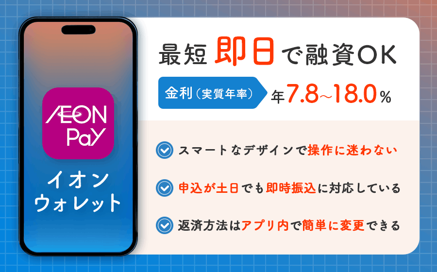 イオンウォレットのオリジナル画像