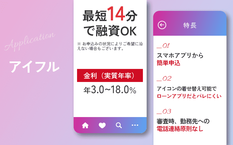 アイフルのオリジナル画像