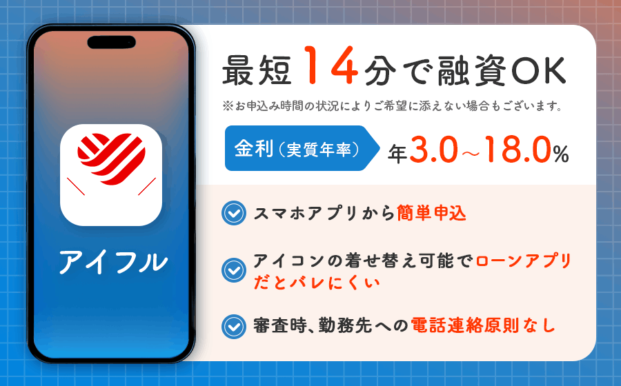 アイフルのオリジナル画像