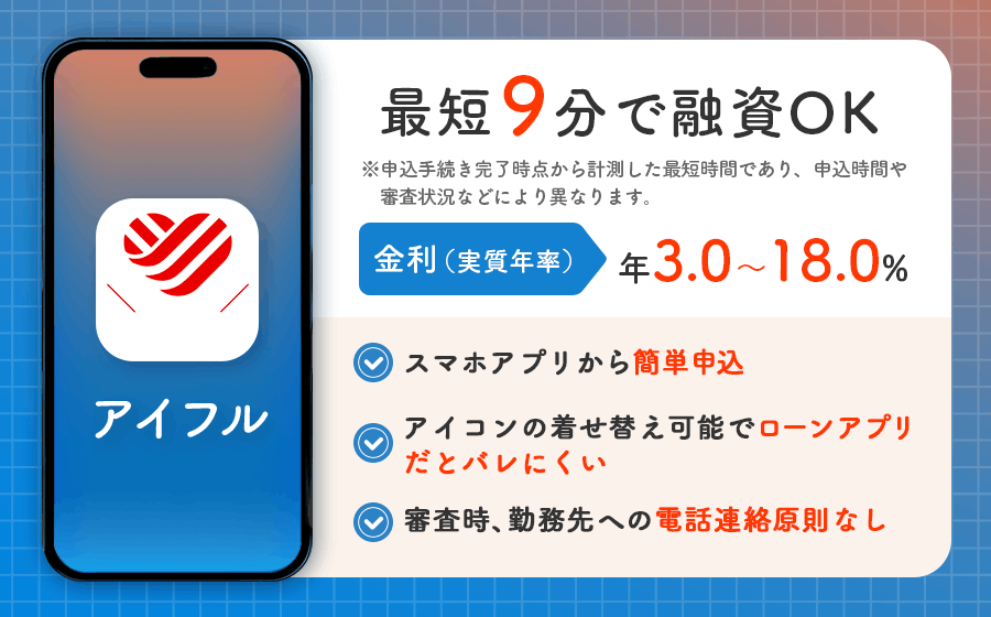 アイフルのオリジナル画像