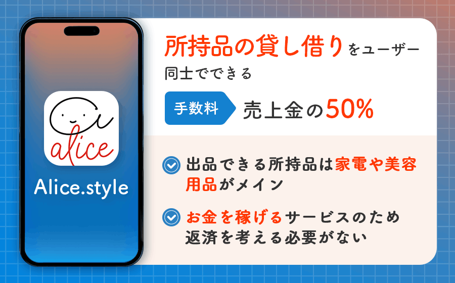 Alice.styleのオリジナル画像