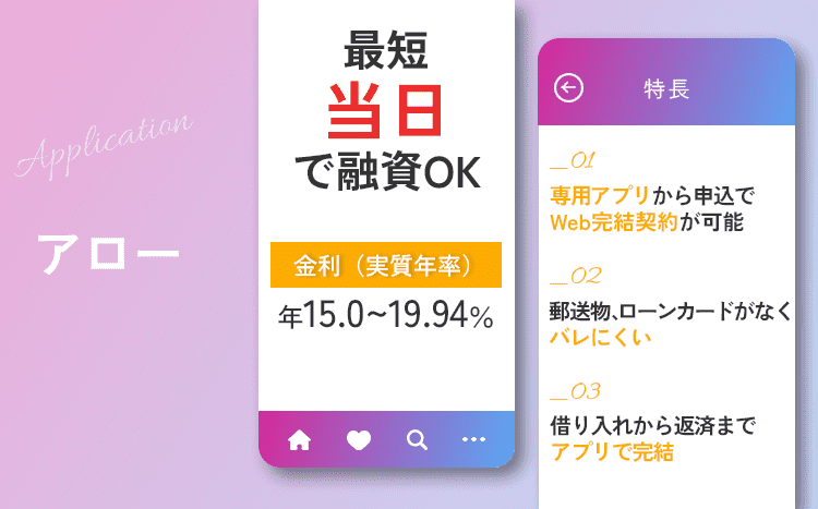 アローの新オリジナル画像