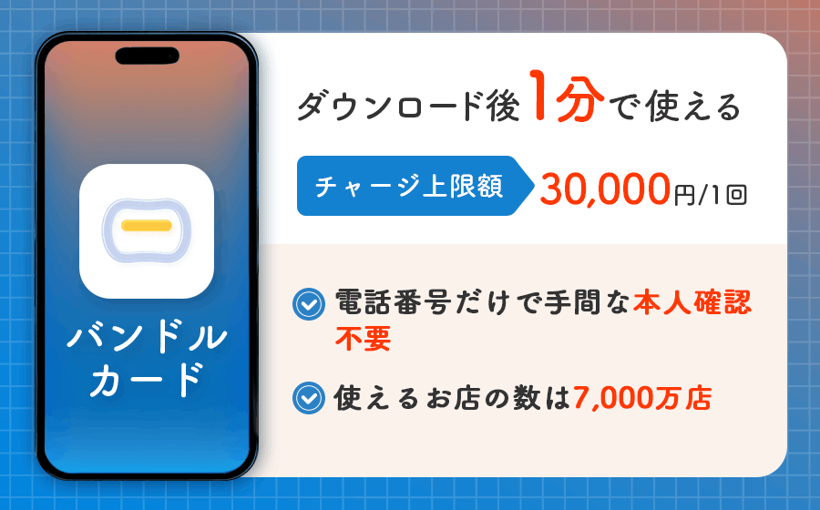 バンドルカードのオリジナル画像