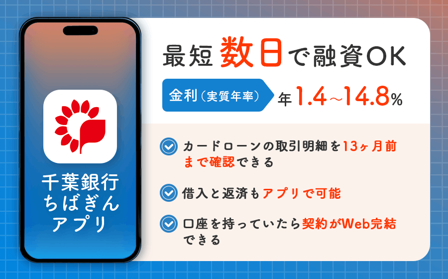 千葉銀行のちばぎんアプリのオリジナル画像