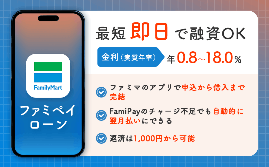 ファミペイローンのオリジナル画像