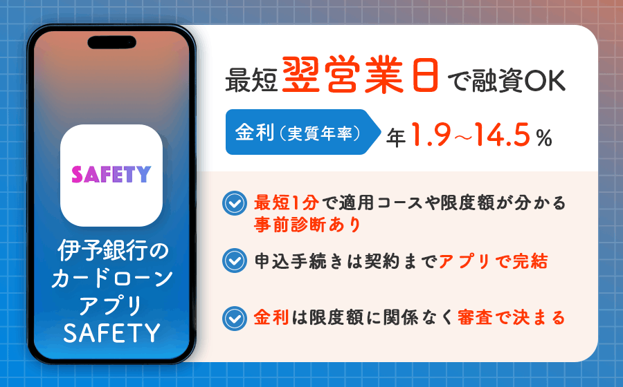 伊予銀行のカードローンアプリSAFETYのオリジナル画像