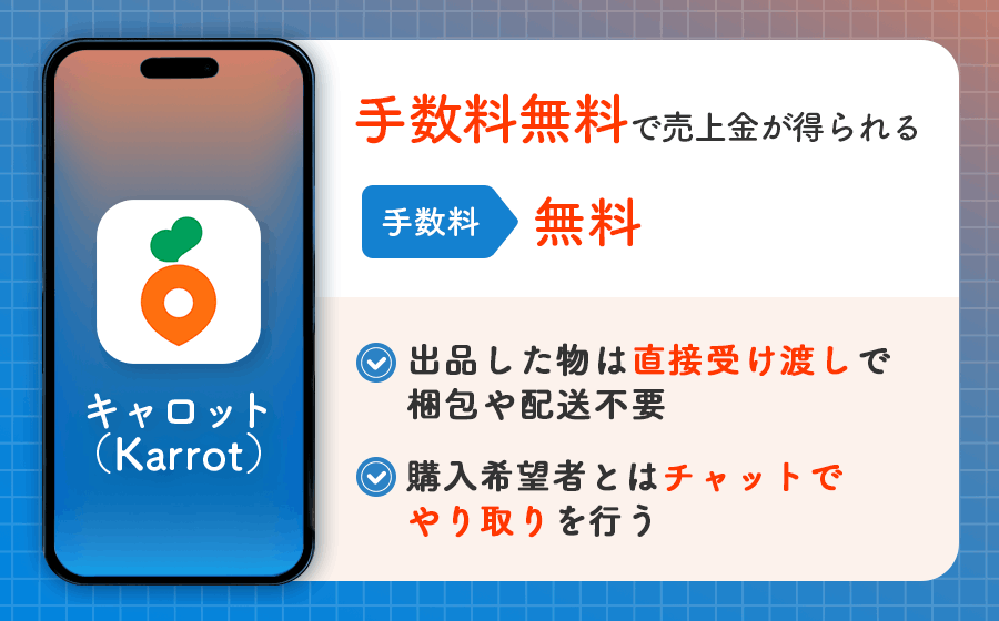 キャロット（Karrot）のオリジナル画像
