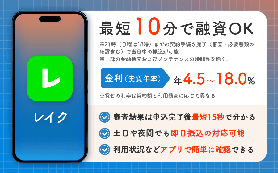 レイクのオリジナル画像