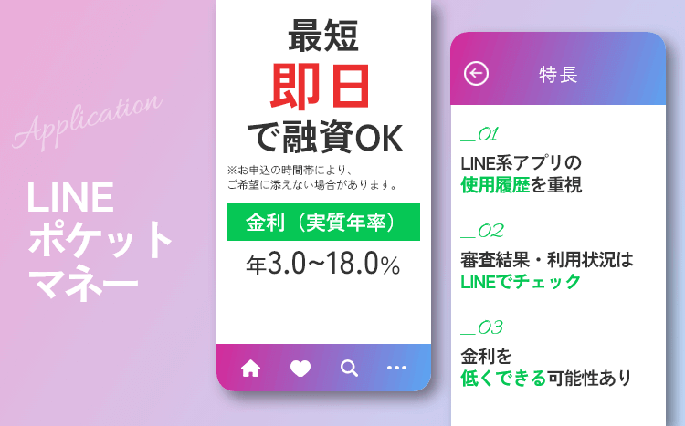 LINEポケットマネーのオリジナル画像