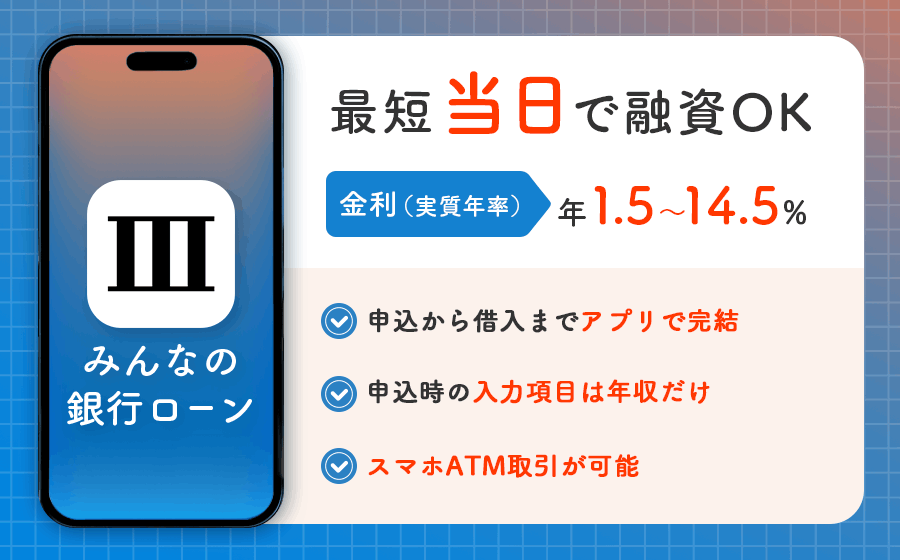 みんなの銀行ローンのオリジナル画像