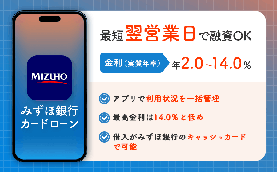 みずほ銀行カードローンのオリジナル画像