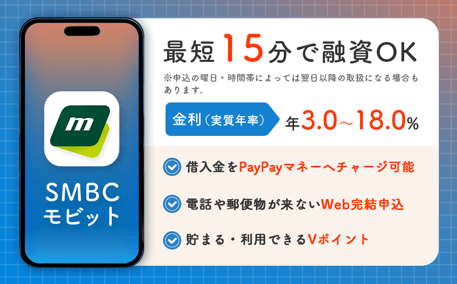 SMBCモビットのオリジナル画像