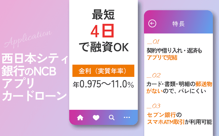 西日本シティ銀行のNCBアプリカードローンのオリジナル画像